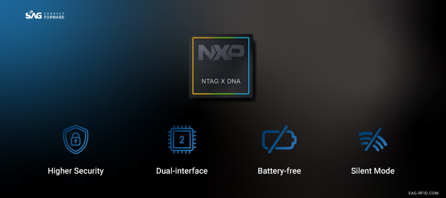 BLOG-XDNA-special
